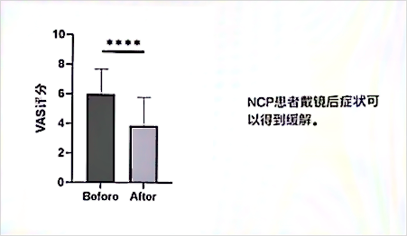 張欽病人配戴前后的對比.png