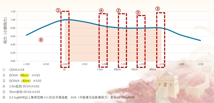 全視程晶體.png